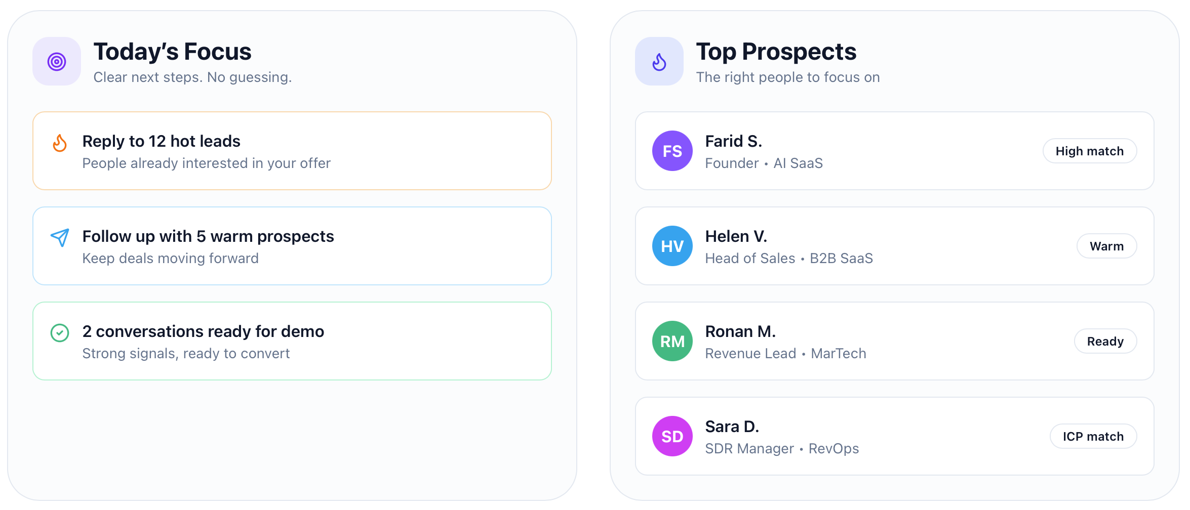 Linxa Today's Focus and Top Prospects dashboard